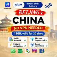 Beijing China eSIM – 15GB High-Speed | Valid 30 Days | No VPN Needed | iOS & Android | Instant Email