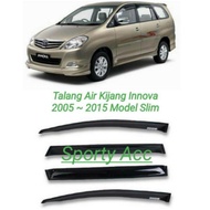 Talang Air Innova 2005-2015 Model Slim