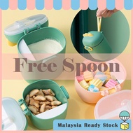 Portable Milk Powder Container Baby Food Milk Powder Storage  Box Bekas Susu Bayi Bekas Makanan Beka