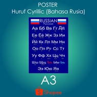 Cyrillic Letter Poster (Rusian Language)