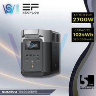 EcoFlow DELTA 2 Portable Power Station | 1800W (Surge 2700W) | 1024Wh (320,000mAh) | 1-3kWh Expandab