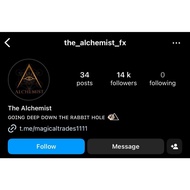 Alchemist FX - Latest Sessions 2024 (SNR + SMC Concepts)