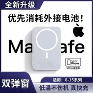 行動電源移動電源行動充大容量行動電源無線磁吸充電寶20000毫安大容量小超輕薄適用平果-16系外接