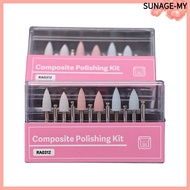 【2026HOT】Composite Polishing Kit RA0309: Enhance Polishing for All Surfaces