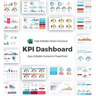 JGD KPI Dashboard PowerPoint Template Diagrams | Excel Edit Ready Stock