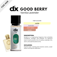 ‼️DeXandra DX30‼️ New Product 30ml EDP Long Lasting Perfume