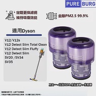 2入組-適用Dyson V12 Detect Slim V12s SV20 SV34 SV35 SV46 SV49吸塵器空氣濾網