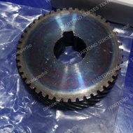 gear circular makita 5806b