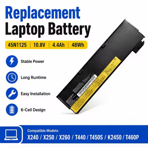 Replacement Laptop Battery 45N1125 for Lenovo ThinkPad X240 X250 X260 T440 T450s T460p K2450 10.8V/1