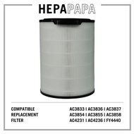 Philips AC3833 | AC3836 | AC3837 | AC3854 | AC3855 | AC3858 | AC4231 | AC4236 | FY4440 Compatible Fi