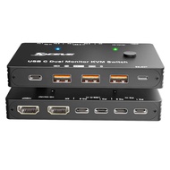 4K USB C KVM Switch , 100W PD USB C Dual Monitor KVM Switch for 2 Laptop Sharing 2 Monitor and 10Gbp