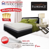 Kasur Springbed Florence Milan Spring bed matras