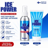ICE POWER GEL & SPRAY