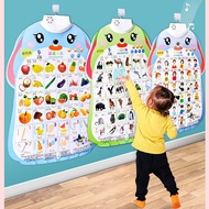 Aikoky Kids baby Learning Wall Chart Learning For Kids ABC Learning Poster Educational Poster Pendid