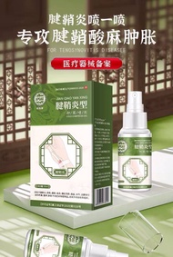 Apgar Wrist pain relief spray สเปรย์แก้ปวดข้อมือ