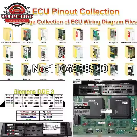 Ecu PinOuts Connection Collection of pin definition data Ecu Pin Outs ECU Editable Wiring Diagram