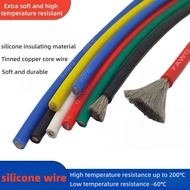 Super Flexible, High-Temp Silicone Wire (22-6 AWG Square) for Drones and EVs