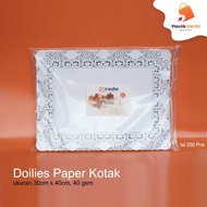 Doilies paper kotak 30x40cm white | Kertas renda alas kue