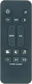 AIDITIYMI RE62141 Replacement Remote Control Compatible with Polk Audio Signa S1 AM6214-A Signa S2 S