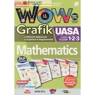 BUKU RUJUKAN : WOW GRAFIK UASA MATHEMATICS FORM 1.2.3 KSSM