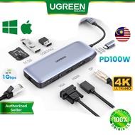 UGREEN 9 IN 1 USB C Hub 4K 60Hz HDMI DP VGA USB 3.0 RJ45 SD TF USB C PD Charging For Macbook Mateboo