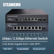 2.5G Ethernet Switch 4/8 Port Network Siwtch None POE Network Switch with10G SFP Port for IP Camera/