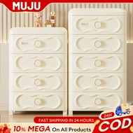 MUJU Baby's cabinet drawer Plastic Durabox Cabinet Drawer Toy Storage Organizer with wheels