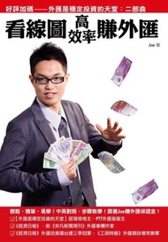 看線圖高效率賺外匯：外匯是穩定投資的天堂二部曲