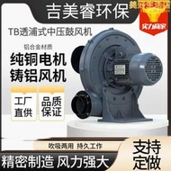 吹吸兩用TB125-3中壓鼓風機焚燒爐2.2KW中壓風機透浦式中壓鼓風機