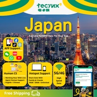 Tecinx eSIM (Japan) - 1GB to Unlimited Data | 1-30 Days | Delivery to Email/Chat