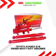 ABSORBER HEAVY DUTY GREBER TOYOTA AVANZA 12-18 1SET