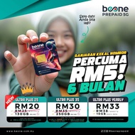 Simkad BeONE Prepaid by Redone | Sim Card Internet High Speed 4G 5G Unlimited Call