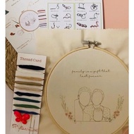 Beginner Portrait Embroidery Kit