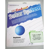 English Original DK findout! Poster Solar System Solar System Poster Children Astronomical Early Tex