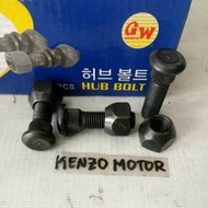 BAUT RODA L300 KIJANG SUPER KAPSUL S89 S91 ZEBRA ESPASS KUNCI 21MM