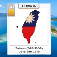 【Taiwan 3GB–30GB】Unlimited Data SIM Card【5–30 Days】ET Travel - Travel Sim