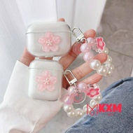 LL01T12B UGREEN HiTune S3 case /S5 /T3 /T3 Pro /T6 /T6S /H5 Case Ins Dustproof Silicone Protective C