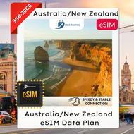 【eSIM】Australia New Zealand eSIM (3GB - 30GB) Travel Unlimited Data eSIM | GOGO ROAMING Travel eSIM