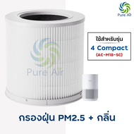 ไส้กรองอากาศ Xiaomi รุ่น 4 compact (มีRFID) MI air purifier filter ป้องกันภูมิแพ้ ฝุ่น กันฝุ่น PM 2.
