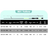 Pjga แกนหมุนเร็ว MIFINE คาร์บอนแบบเบามาก24T เบ็ดตกปลา1.8M 1.98M 2.1M น้ำหนักเหยื่อล่อ0.5-6G คันเบ็ดต