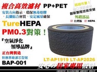高效率抗菌】Telefunken德律風根/膠囊O2 LT-AP2026 LT-AP1919 空氣清淨機 濾心 濾芯 濾網