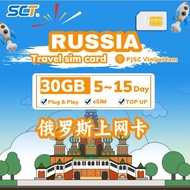 Russia Travel Sim Card 5~15Days Unlimited Internet 4G/5G Prepaid Cards 【✅ eSIM】【✅ TOPUP】【✅ Hotspot】
