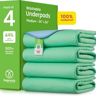 Washable Changing Pad Pet Supplies Reusable Diaper Nursing Pad Flip Pad Dog Pad Waterproof Urineproo