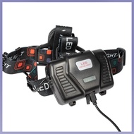 【New Product】XHP70 High Power LED Headlamp USB Rechargeable Zoomable Headlight for Hiking