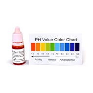 pH Tester Liquid for water filter