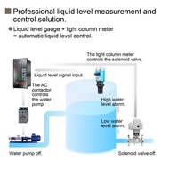 Ultrasonic Level Sensor RS485 Water Tank Liquid Level Gauge 0-10m Wastewater Level Transmitter Digit