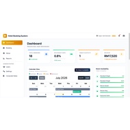 Homestay & Hotel Booking Management System (Latest Version)