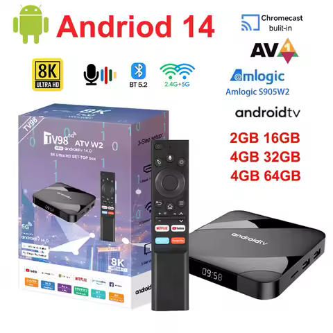 ATV W2 Smart TV Box Android 14 HD 8K 4K Amlogic S905W2 BT5.0 Dual Wifi 4G 32G 64G 3D voice remote BT