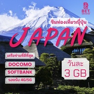 Japan Sim ซิมญี่ปุ่น Softbank/Docomo 4G/5G เน็ตเต็มสปีด