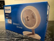 Philips 迷你折疊風扇 Foldable Fan ACR2124DX